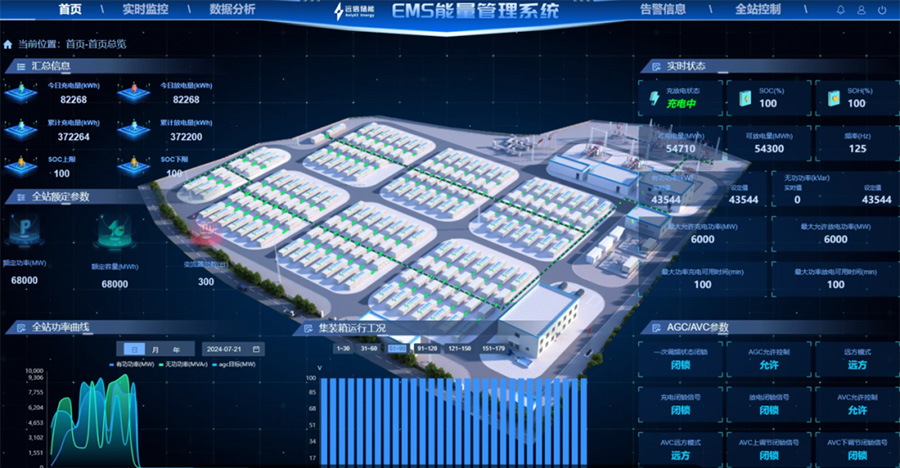 一棒捅破天花板，我在储能行业取真经