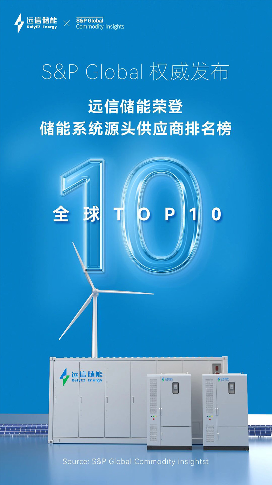 实力见证！XPJ储能连续两年稳居标普全球TOP10榜单