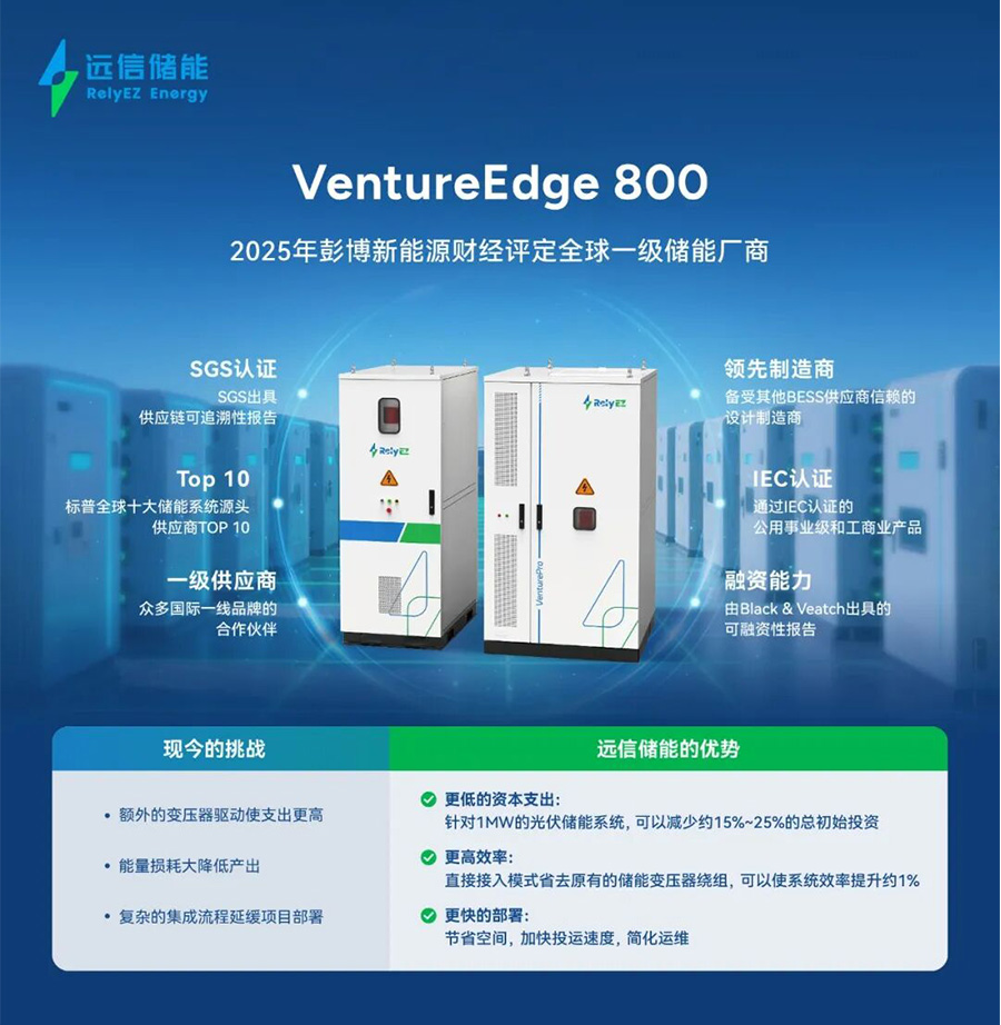 ESGC2025｜XPJ发布VentureEdge 800系统方案，重塑欧洲储能价值链